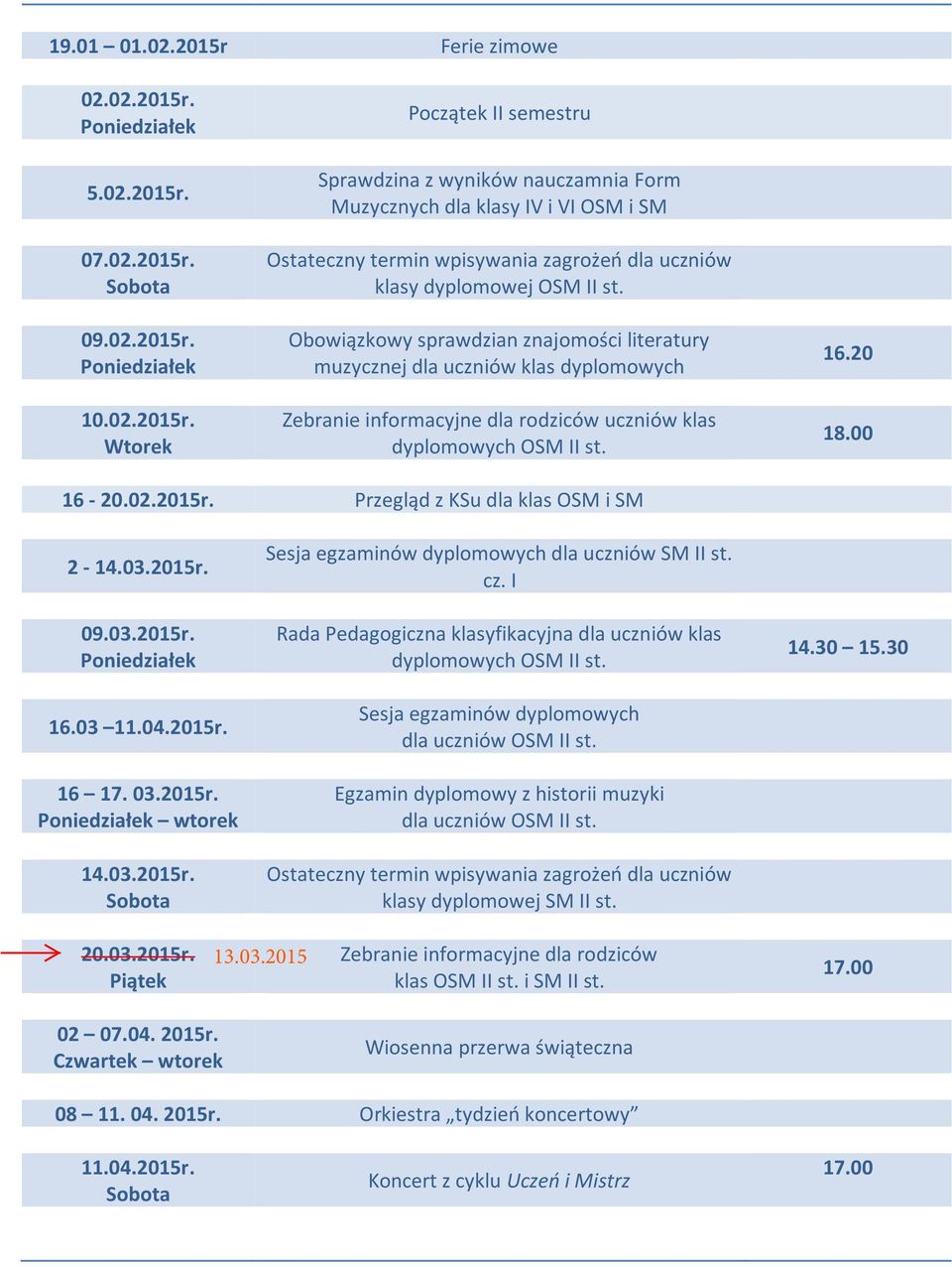 04.2015r. 16 17. 03.2015r. wtorek 14.03.2015r. 20.03.2015r. 02 07.04. 2015r. wtorek Sesja egzaminów dyplomowych dla uczniów SM II st. cz. I dyplomowych OSM II st.