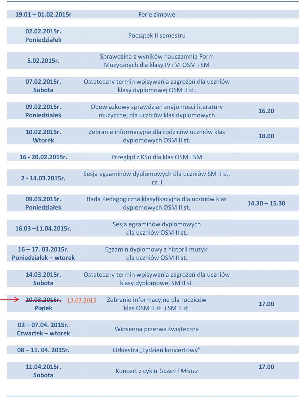 04.2015r. 16 17. 03.2015r. wtorek 14.03.2015r. 20.03.2015r. 02 07.04. 2015r. wtorek Sesja egzaminów dyplomowych dla uczniów SM II st. cz. I dyplomowych OSM II st.