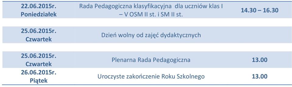 06.2015r. Plenarna Rada Pedagogiczna 13.