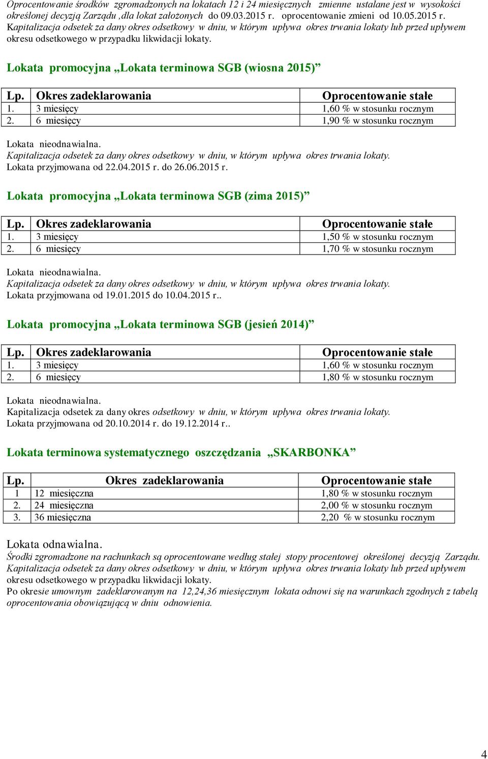 Kapitalizacja odsetek za dany okres odsetkowy w dniu, w którym upływa okres trwania lokaty. Lokata przyjmowana od 22.04.2015 r. do 26.06.2015 r. Lokata promocyjna Lokata terminowa SGB (zima 2015) Lp.