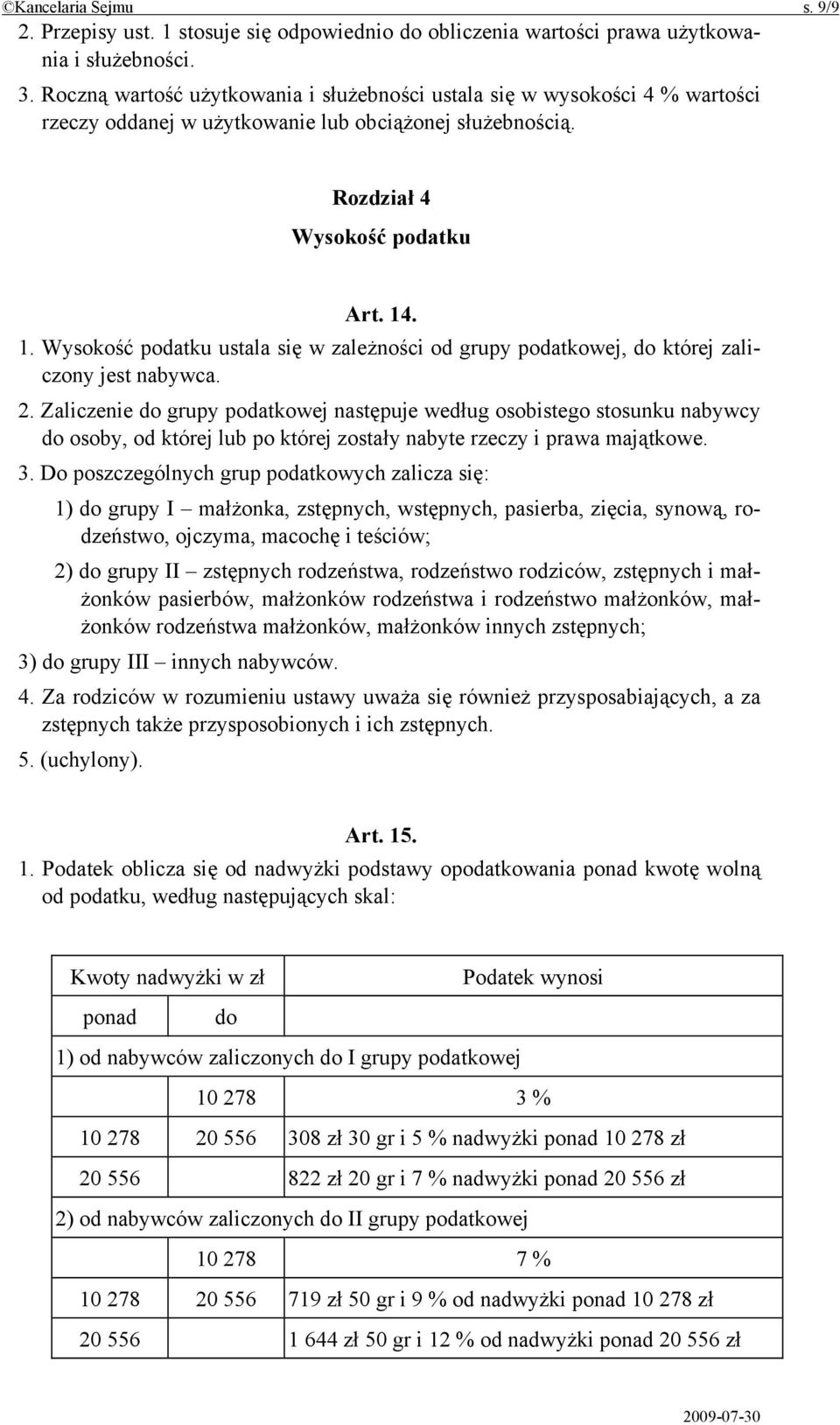 . 1. Wysokość podatku ustala się w zależności od grupy podatkowej, do której zaliczony jest nabywca. 2.