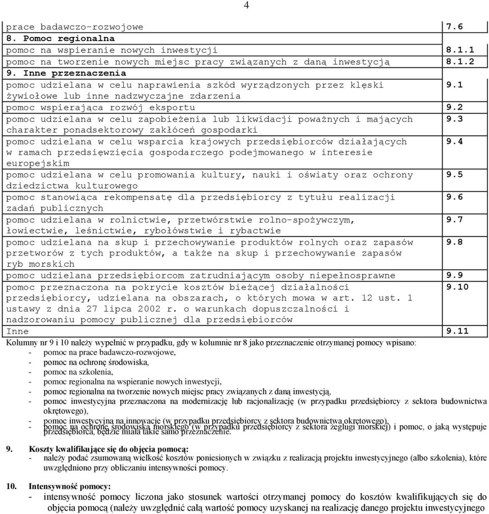 2 pomoc udzielana w celu zapobieżenia lub likwidacji poważnych i mających 9.3 charakter ponadsektorowy zakłóceń gospodarki pomoc udzielana w celu wsparcia krajowych przedsiębiorców działających 9.