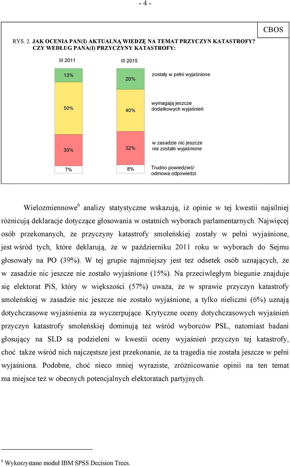 7% 8% Trudno powiedzieć/ odmowa odpowiedzi Wielozmiennowe 6 analizy statystyczne wskazują, iż opinie w tej kwestii najsilniej różnicują deklaracje dotyczące głosowania w ostatnich wyborach