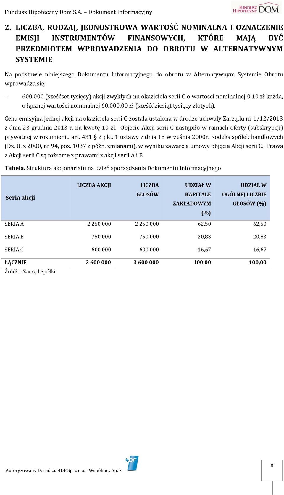000 (sześćset tysięcy) akcji zwykłych na okaziciela serii C o wartości nominalnej 0,10 zł każda, o łącznej wartości nominalnej 60.000,00 zł (sześćdziesiąt tysięcy złotych).