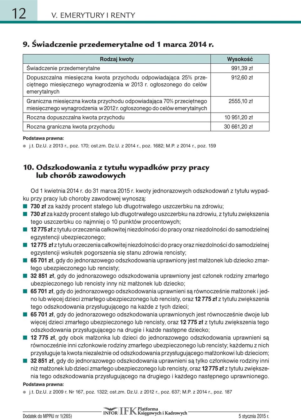 ogło szo ne go do ce lów eme ry tal nych Gra nicz na miesięczna kwo ta przy cho du od po wiada ją ca 70% prze cięt ne go mie sięcz ne go wy na gro dze nia w 2012 r.