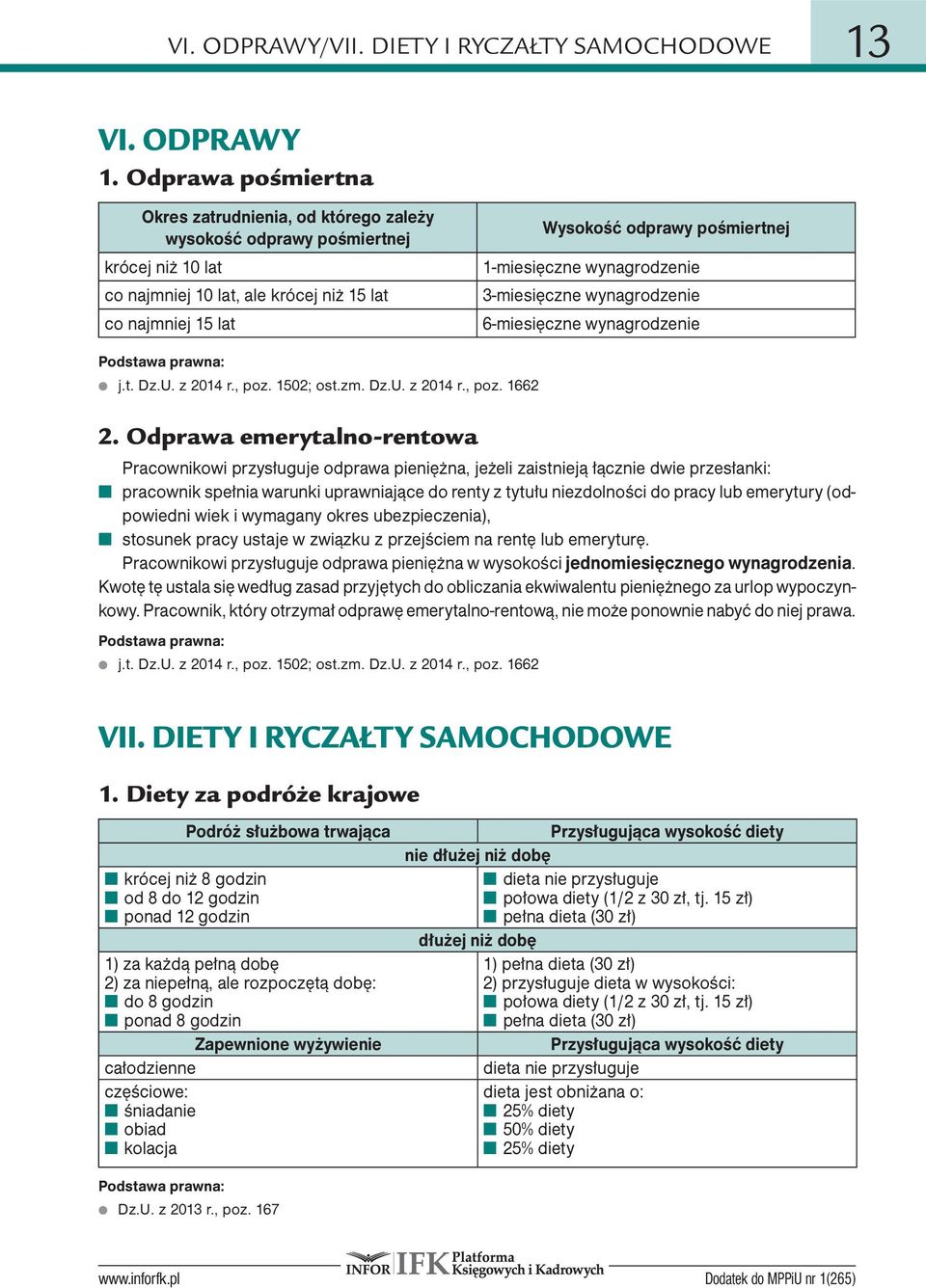 po śmiert nej 1 mie sięcz ne wy na gro dze nie 3-miesięczne wy na gro dze nie 6-miesięczne wy na gro dze nie j.t. Dz.U. z 2014 r., poz. 1502; ost.zm. Dz.U. z 2014 r., poz. 1662 2.