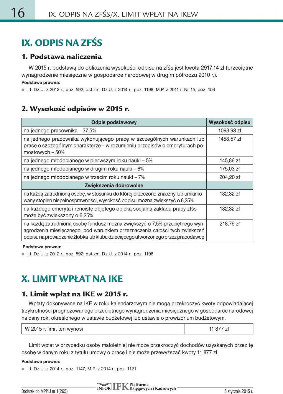 z 2012 r., poz. 592; ost.zm. Dz.U. z 2014 r., poz. 1198; M.P. z 2011 r. Nr 15, poz. 156 2. Wysokość odpisów w 2015 r.