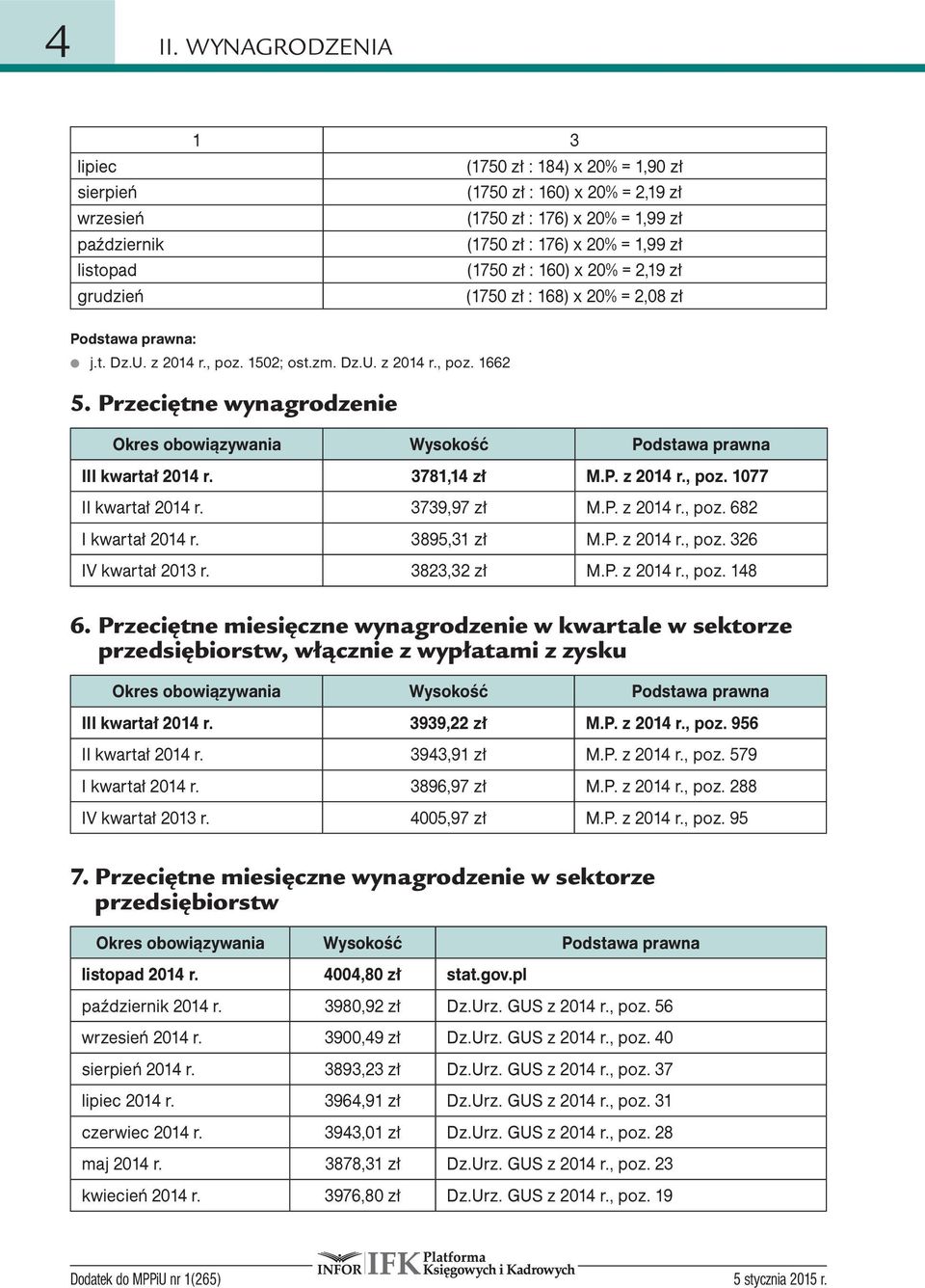 Przeciętne wynagrodzenie Okres obo wią zy wa nia Wy so kość Pod sta wa praw na III kwartał 2014 r. 3781,14 zł M.P. z 2014 r., poz. 1077 II kwartał 2014 r. 3739,97 zł M.P. z 2014 r., poz. 682 I kwartał 2014 r.