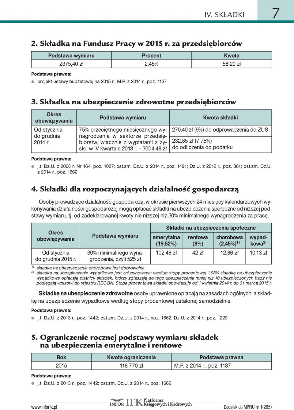 Podstawa wymiaru 75% przeciętnego miesięcznego wynagrodzenia w sektorze przedsiębiorstw, włącznie z wypłatami z zysku w IV kwartale 2013 r.