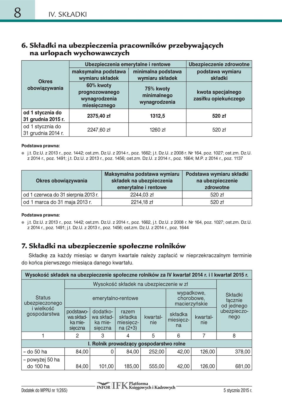 Ubezpieczenie zdrowotne podstawa wymiaru składki kwota specjalnego zasiłku opiekuńczego 2375,40 zł 1312,5 520 zł 2247,60 zł 1260 zł 520 zł j.t. Dz.U. z 2013 r., poz. 1442; ost.zm. Dz.U. z 2014 r.