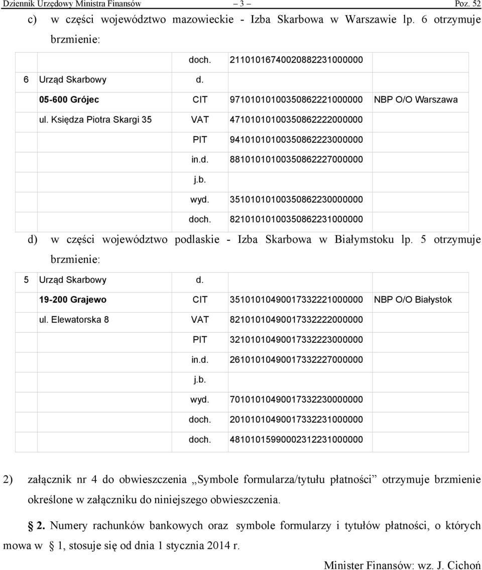 35101010100350862230000000 doch. 82101010100350862231000000 d) w części województwo podlaskie - Izba Skarbowa w Białymstoku lp. 5 otrzymuje brzmienie: 5 Urząd Skarbowy d.