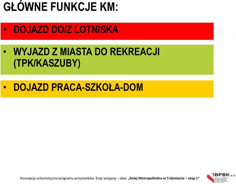 PRACA-SZKOŁA-DOM Koncepcja urbanistyczna programu