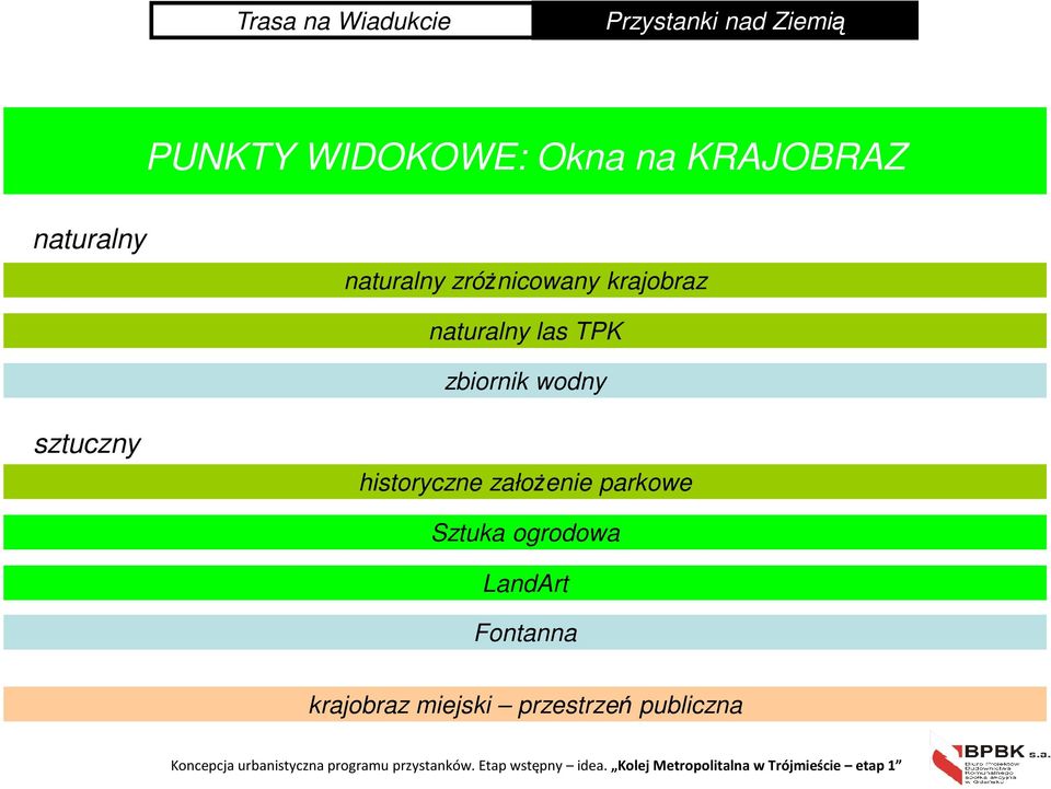 załoŝenie parkowe Sztuka ogrodowa LandArt Fontanna krajobraz miejski przestrzeń publiczna
