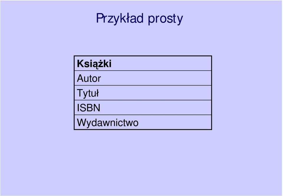 ki Autor