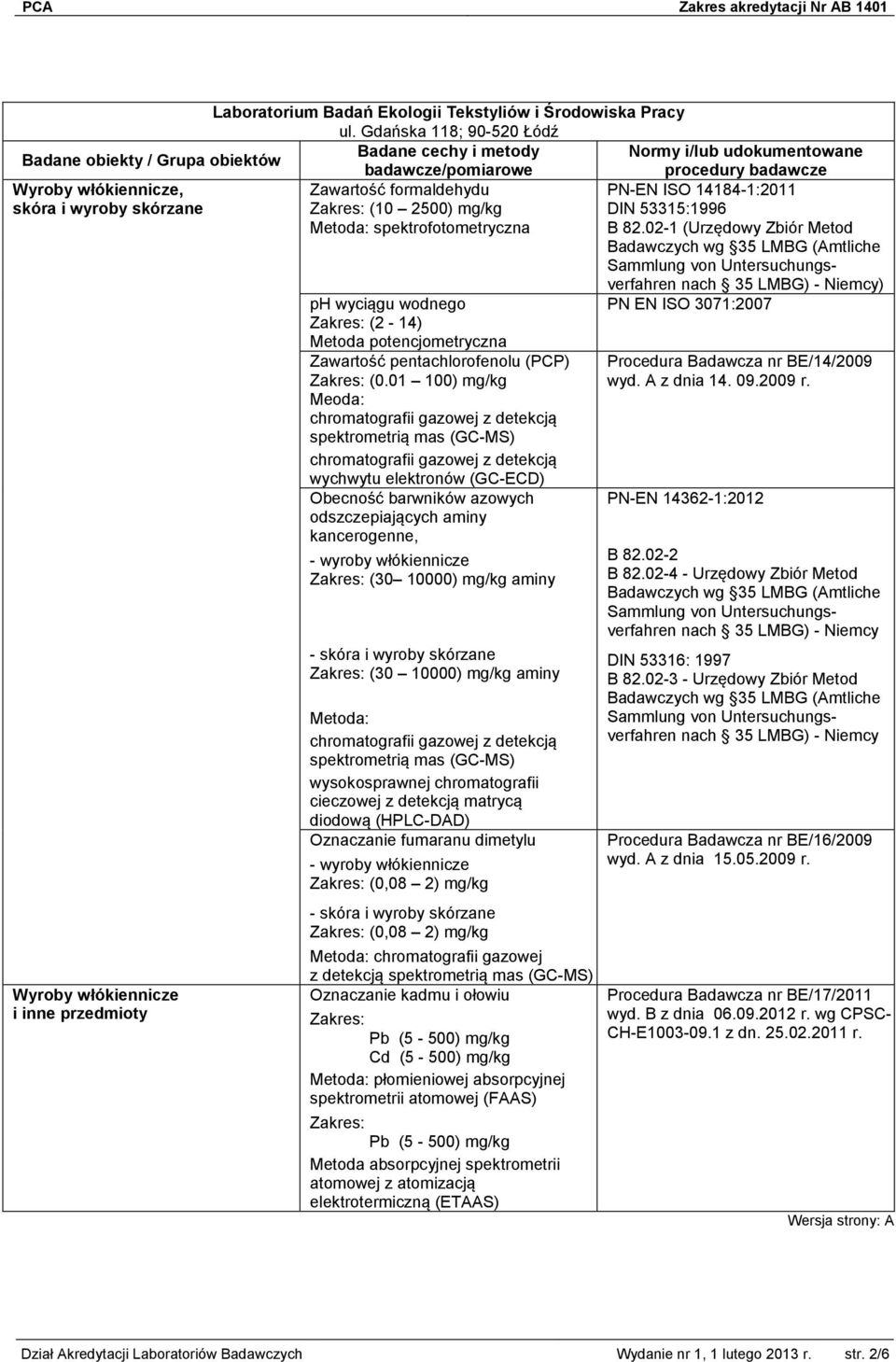 wyroby skórzane (30 10000) mg/kg aminy Metoda: spektrometrią mas (GC-MS) wysokosprawnej chromatografii cieczowej z detekcją matrycą diodową (HPLC-DAD) Oznaczanie fumaranu dimetylu - wyroby