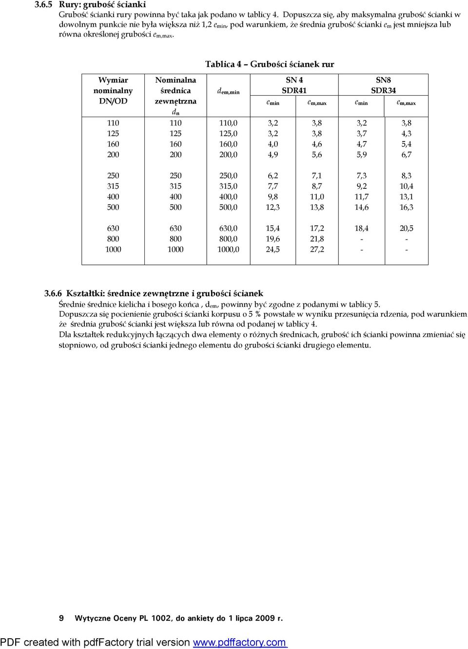 Tablica 4 Grubości ścianek rur Wymiar nominalny DN/OD 110 125 160 200 Nominalna średnica zewnętrzna d n 110 125 160 200 d em,min 110,0 125,0 160,0 200,0 SN 4 SN8 SDR41 SDR34 e min e m,max e min e