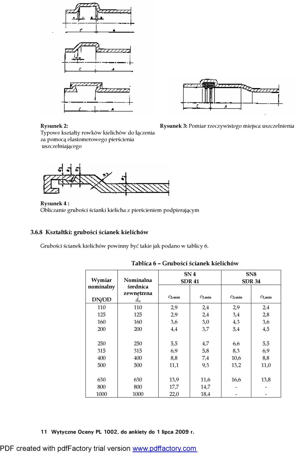 Tablica 6 Grubości ścianek kielichów Wymiar nominalny DN/OD 110 125 160 200 Nominalna średnica zewnętrzna SN 4 SDR 41 SN8 SDR 34 d n e 2, min e 3,min e 2, min e 3,min 110 125 160 200 2,9 2,9 3,6