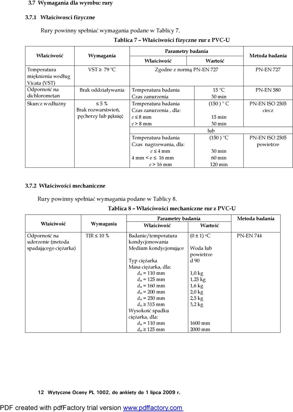 Zgodne z normą PN-EN 727 PN-EN 727 Brak oddziaływania Skurcz wzdłużny 5 % Brak rozwarstwień, pęcherzy lub pęknięć Temperatura badania Czas zanurzenia Temperatura badania Czas zanurzenia, dla: e 8 mm