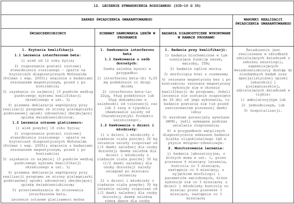 1 Leczenia interferonem beta: 1) wiek od 12 roku życia; 2) rozpoznanie postaci rzutowej stwardnienia rozsianego - oparte na kryteriach diagnostycznych McDonalda (Polman i wsp.