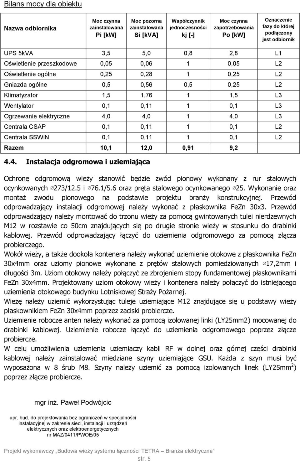 1,76 1 1,5 L3 Wentylator 0,1 0,11 1 0,1 L3 Ogrzewanie elektryczne 4,