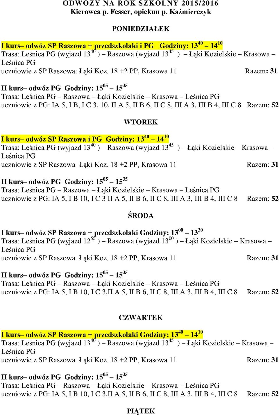 18 +2 PP, Krasowa 11 Razem: 31 Trasa: Raszowa Łąki Kozielskie Krasowa uczniowie z PG: IA 5, I B, I C 3, 10, II A 5, II B 6, II C 8, III A 3, III B 4, III C 8 Razem: 52 WTOREK I kurs odwóz SP Raszowa