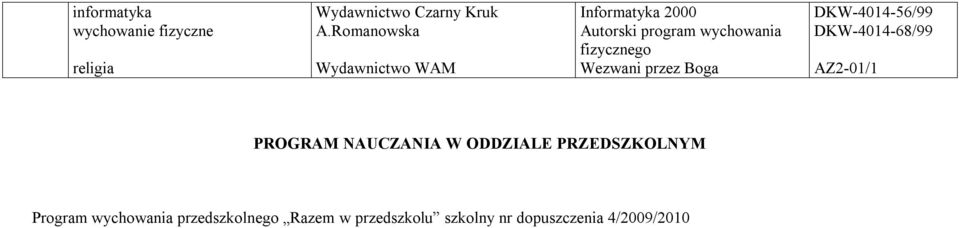 PRZEDSZKOLNYM Program wychowania