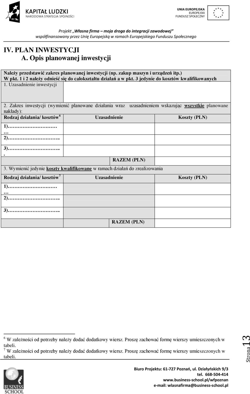 Zakres inwestycji (wymienić planowane działania wraz uzasadnieniem wskazując wszystkie planowane nakłady): Rodzaj działania/ kosztów 6 Uzasadnienie Koszty (PLN) 1) 2).. 3)... RAZEM (PLN) 3.