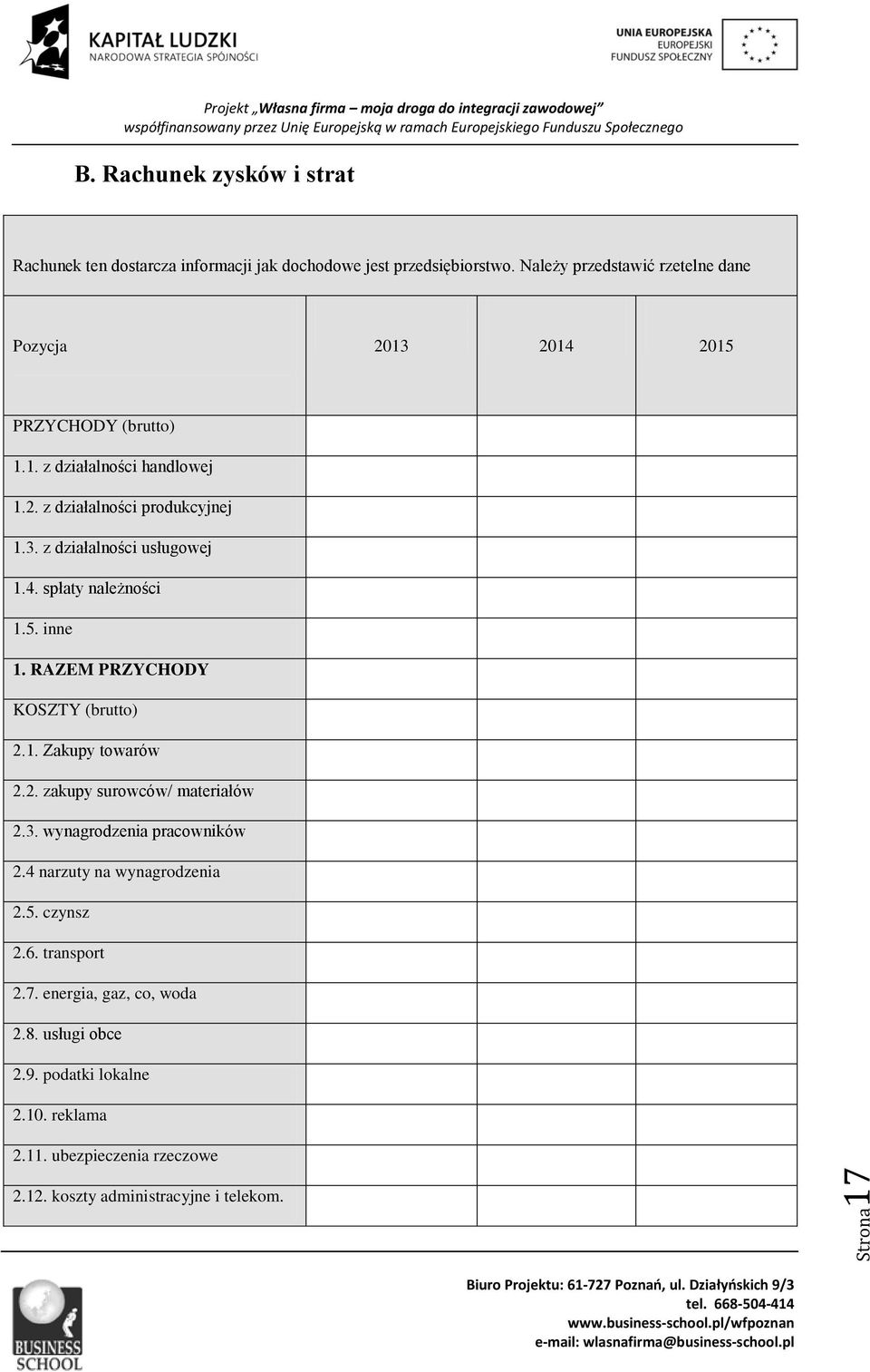 4. spłaty należności 1.5. inne 1. RAZEM PRZYCHODY KOSZTY (brutto) 2.1. Zakupy towarów 2.2. zakupy surowców/ materiałów 2.3. wynagrodzenia pracowników 2.