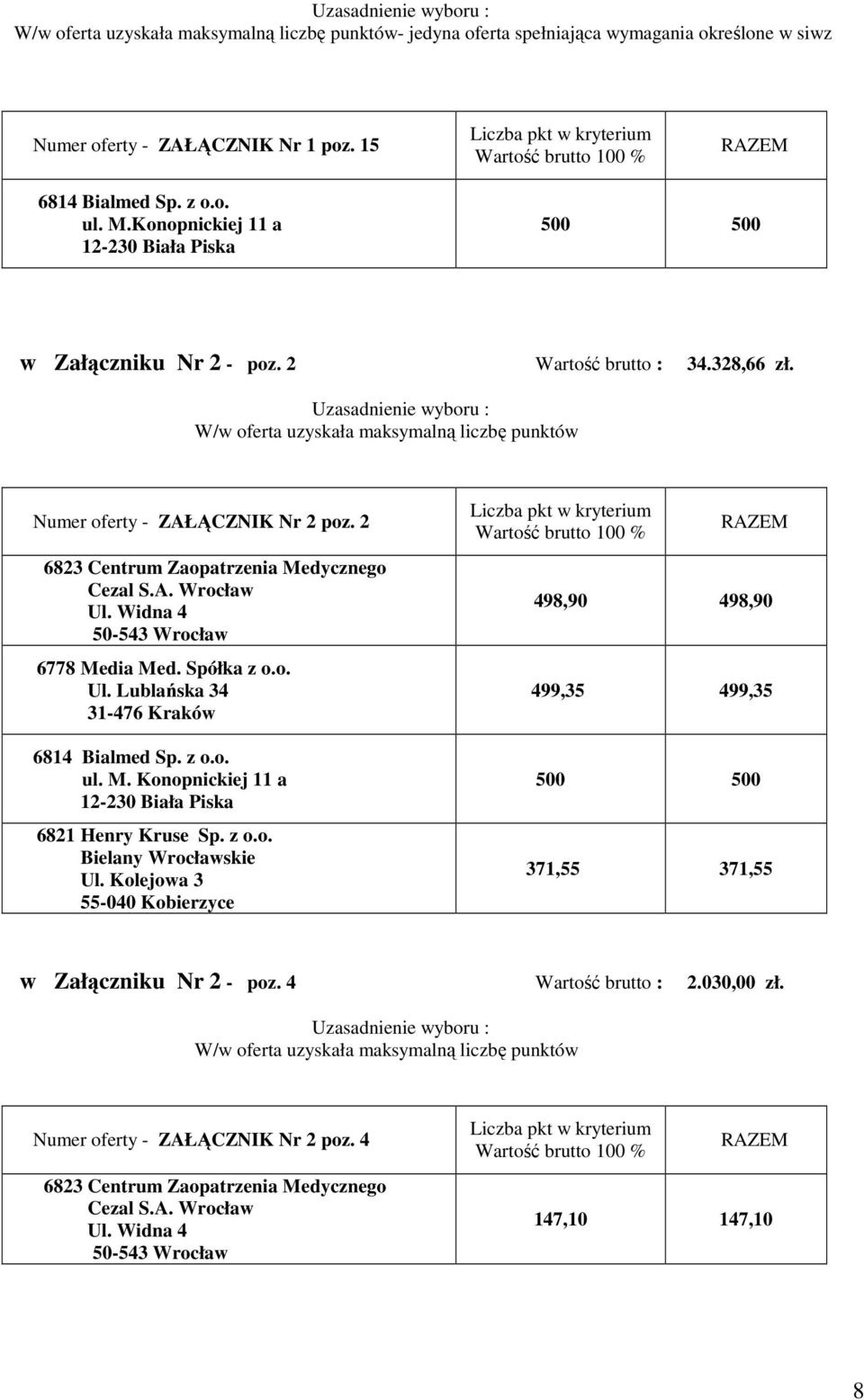 2 6778 Media Med. Spółka z o.o. Ul. Lublańska 34 31-476 Kraków 6821 Henry Kruse Sp. z o.o. Bielany Wrocławskie Ul.