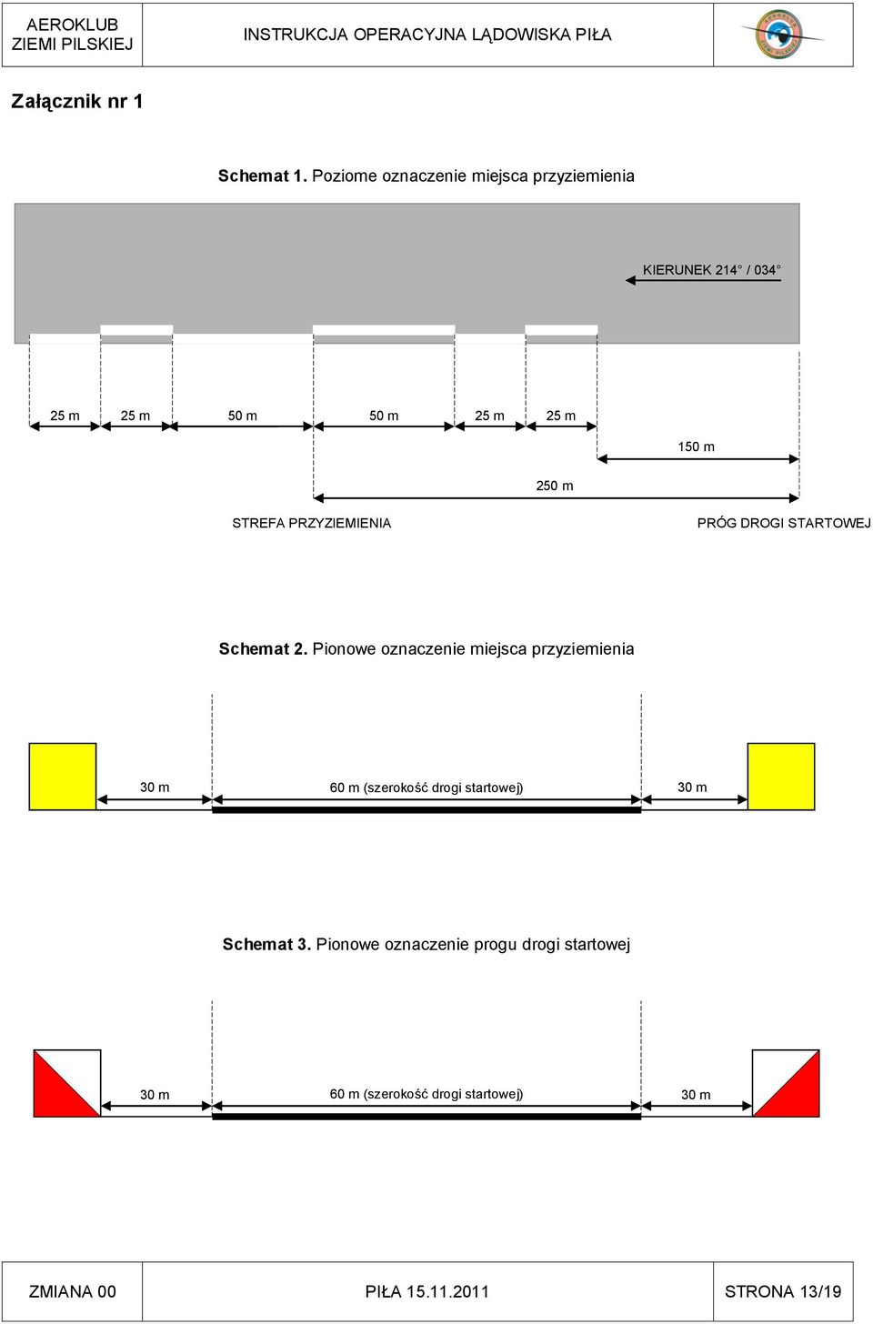 m STREFA PRZYZIEMIENIA PRÓG DROGI STARTOWEJ Schemat 2.