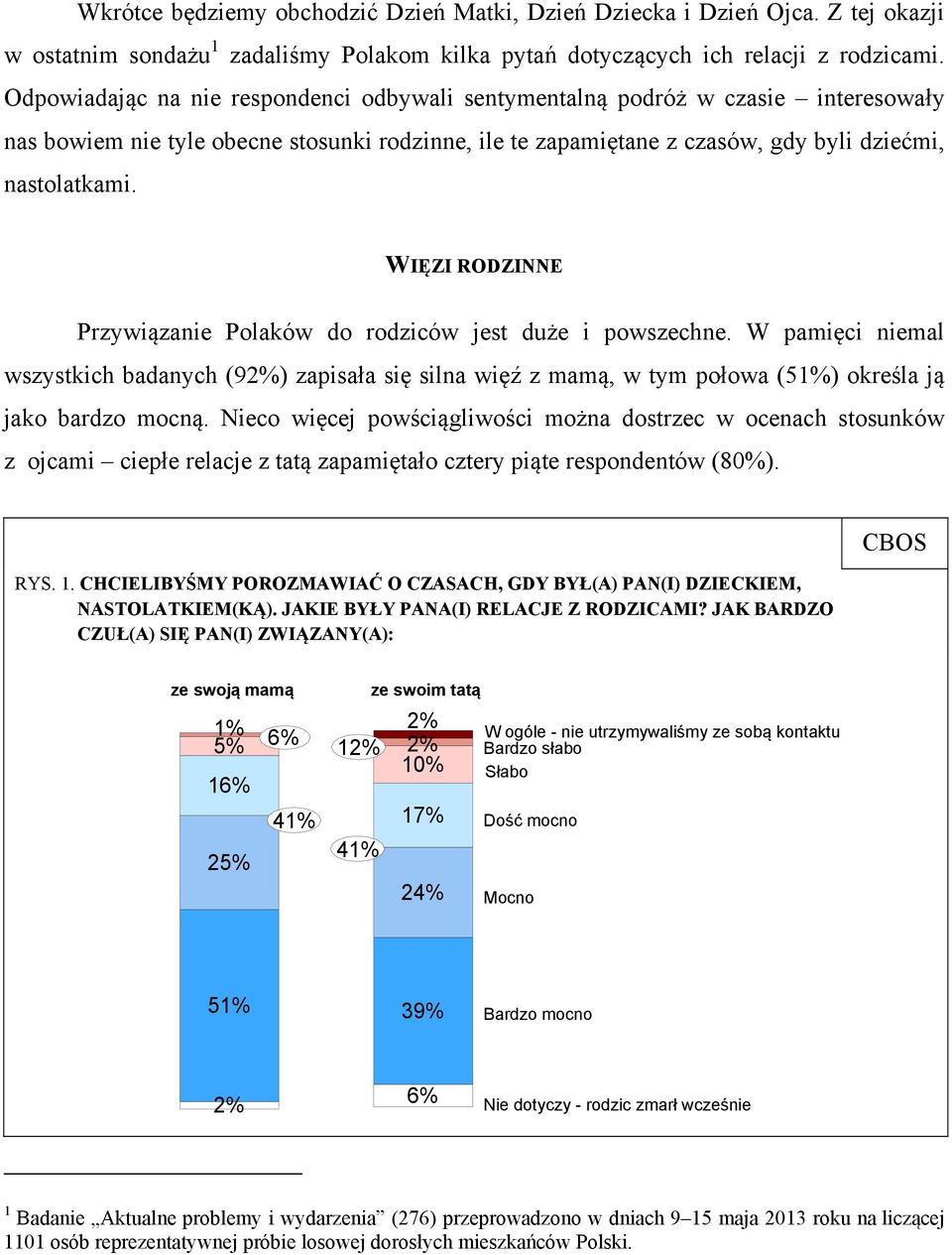 WIĘZI RODZINNE Przywiązanie Polaków do rodziców jest duże i powszechne. W pamięci niemal wszystkich badanych (92%) zapisała się silna więź z mamą, w tym połowa (51%) określa ją jako bardzo mocną.