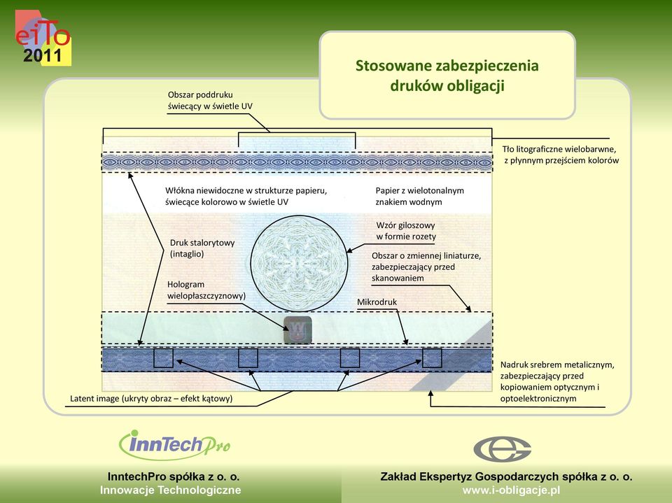 Papier z wielotonalnym znakiem wodnym Wzór giloszowy w formie rozety Obszar o zmiennej liniaturze, zabezpieczający przed skanowaniem