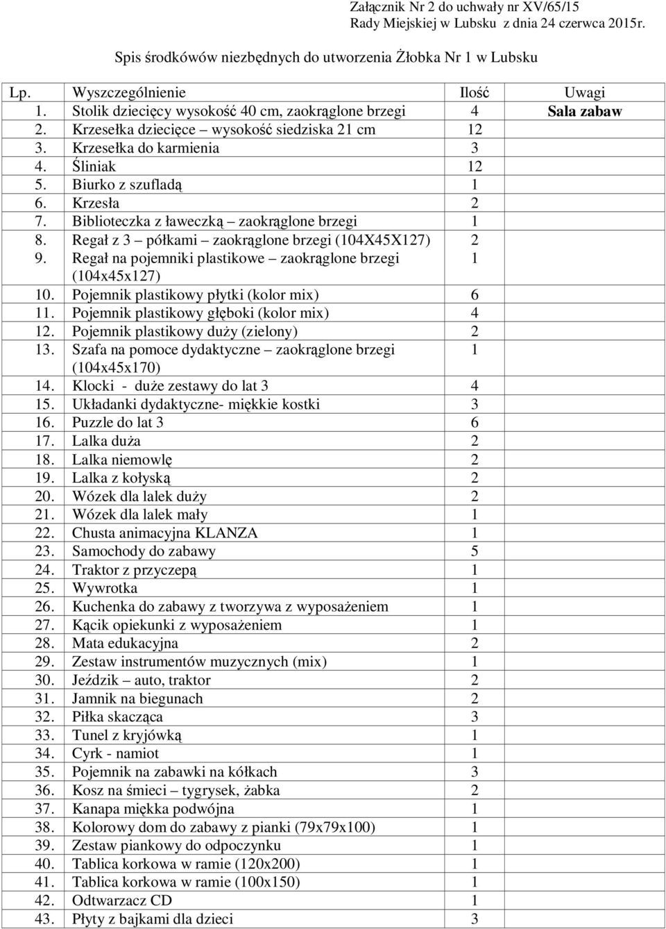 Biblioteczka z ławeczką zaokrąglone brzegi 1 8. Regał z 3 półkami zaokrąglone brzegi (104X45X127) 2 9. Regał na pojemniki plastikowe zaokrąglone brzegi 1 (104x45x127) 10.