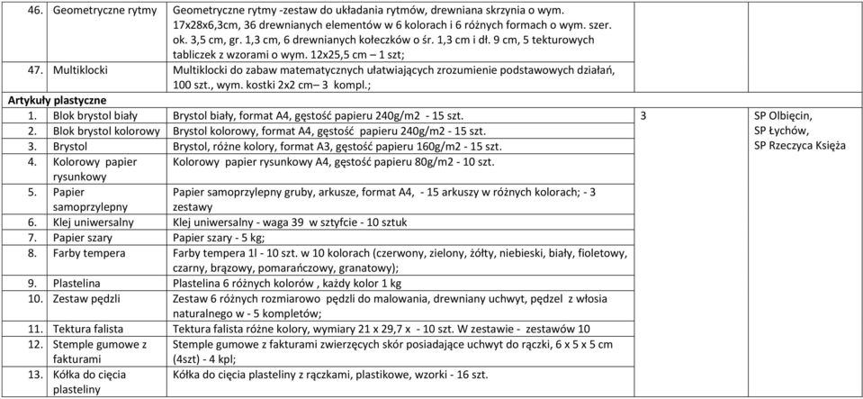 Multiklocki Multiklocki do zabaw matematycznych ułatwiających zrozumienie podstawowych działań, 100 szt., wym. kostki 2x2 cm 3 kompl.; Artykuły plastyczne 1.