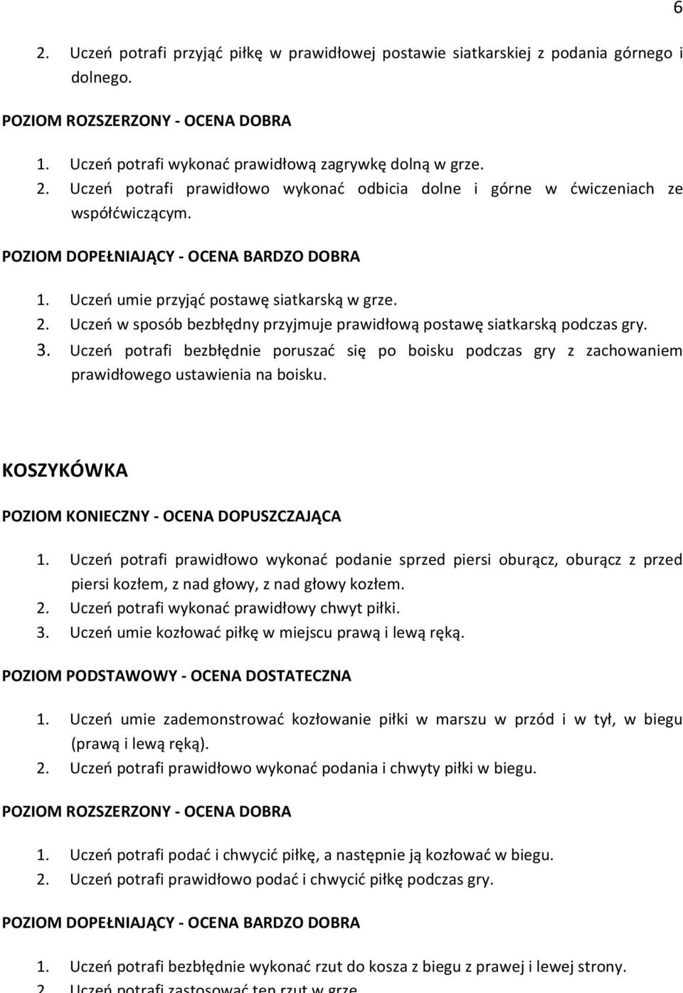 Uczeń w sposób bezbłędny przyjmuje prawidłową postawę siatkarską podczas gry. 3. Uczeń potrafi bezbłędnie poruszać się po boisku podczas gry z zachowaniem prawidłowego ustawienia na boisku.