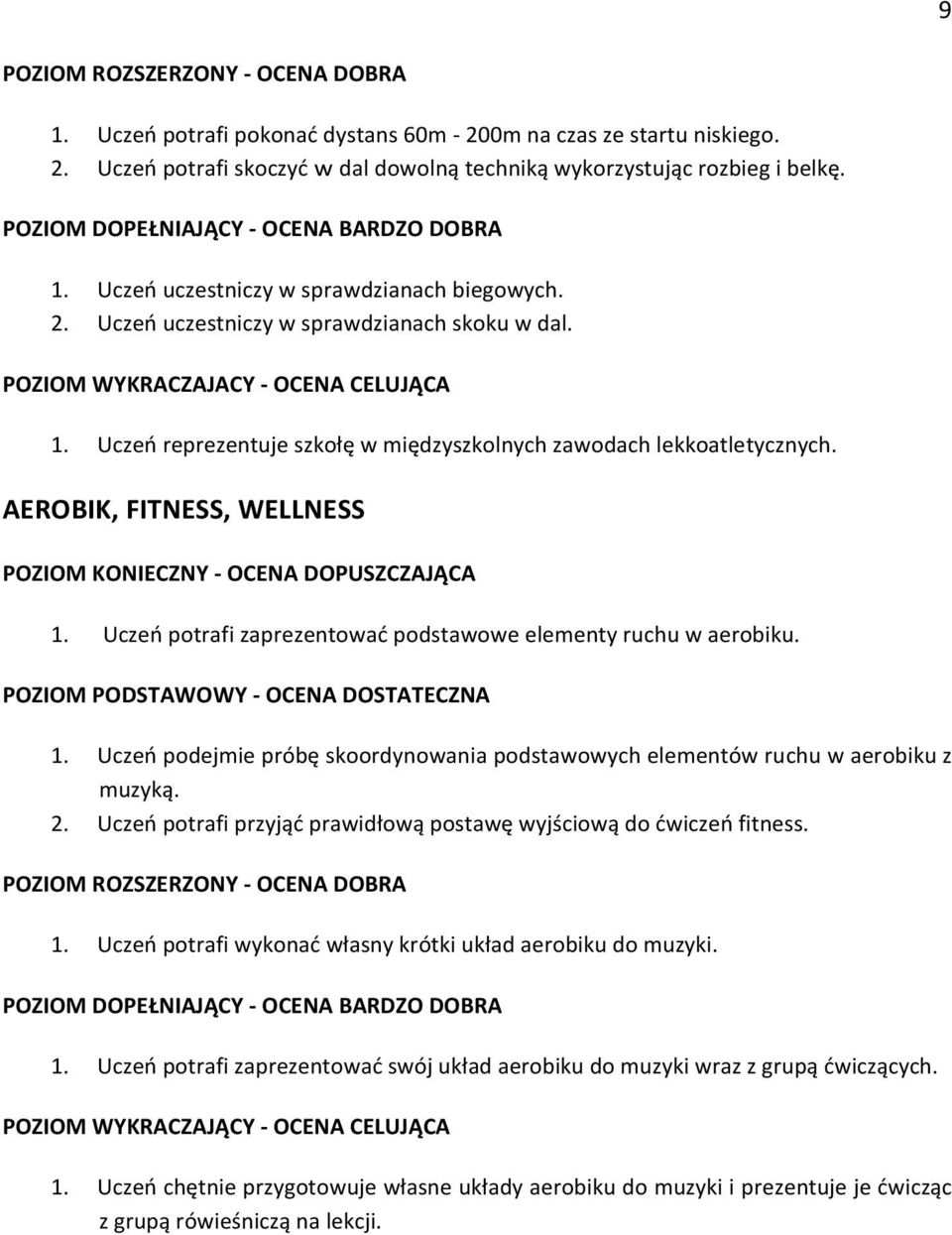 Uczeń potrafi zaprezentować podstawowe elementy ruchu w aerobiku. 1. Uczeń podejmie próbę skoordynowania podstawowych elementów ruchu w aerobiku z muzyką. 2.
