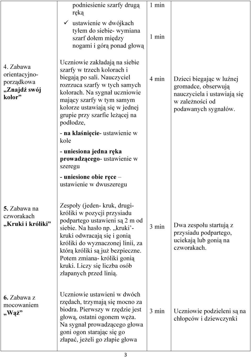 Na sygnał uczniowie mający szarfy w tym samym kolorze ustawiają się w jednej grupie przy szarfie leżącej na podłodze, 4 min Dzieci biegając w luźnej gromadce, obserwują nauczyciela i ustawiają się w