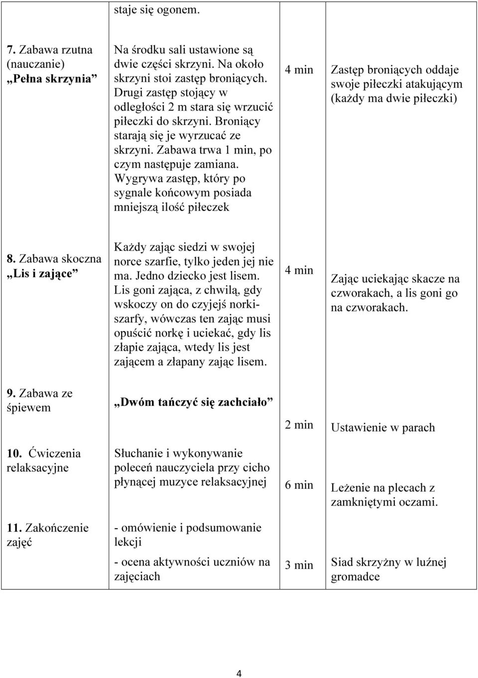 Wygrywa zastęp, który po sygnale końcowym posiada mniejszą ilość piłeczek 4 min Zastęp broniących oddaje swoje piłeczki atakującym (każdy ma dwie piłeczki) 8.