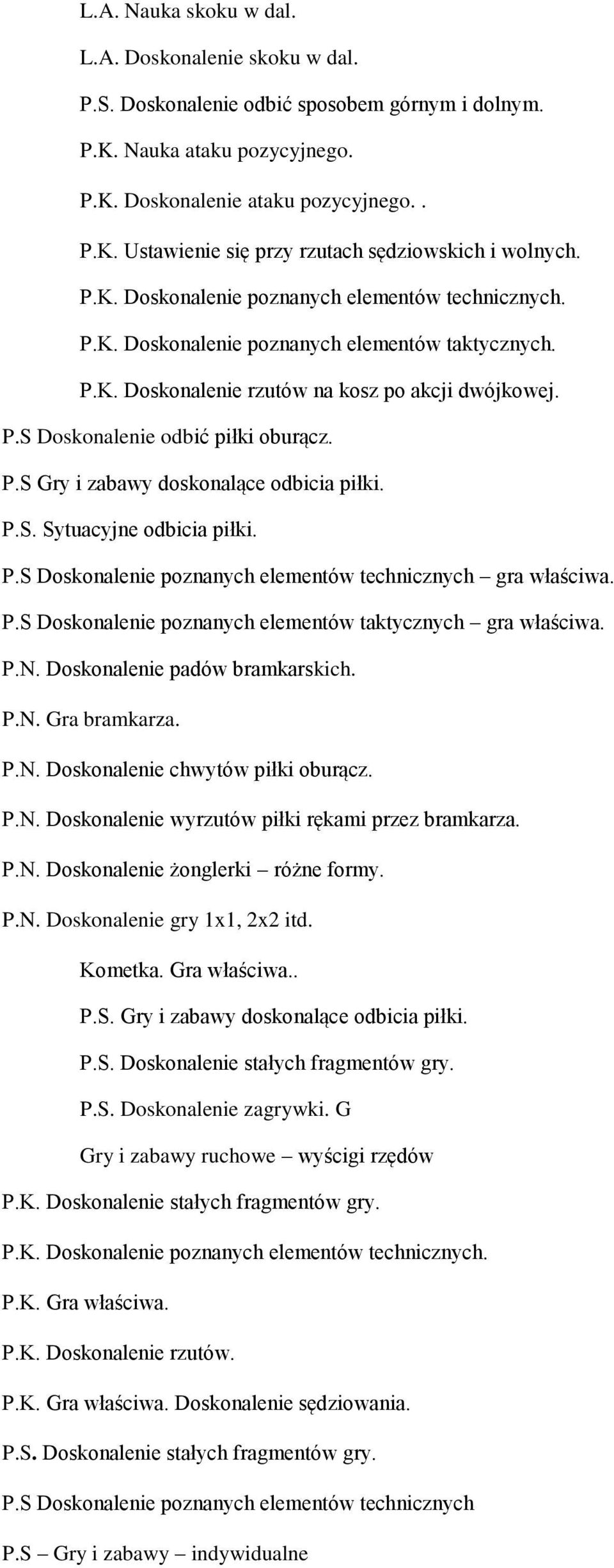 P.S. Sytuacyjne odbicia piłki. P.S Doskonalenie poznanych elementów technicznych gra właściwa. P.S Doskonalenie poznanych elementów taktycznych gra właściwa. P.N. Doskonalenie padów bramkarskich. P.N. Gra bramkarza.