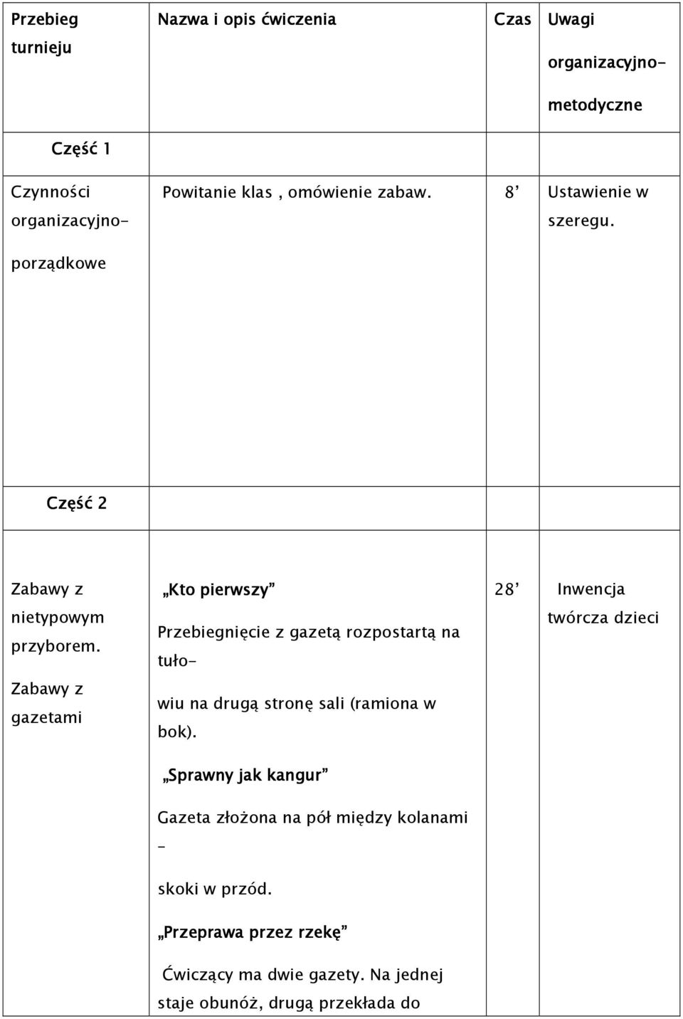 Zabawy z gazetami Kto pierwszy Przebiegnięcie z gazetą rozpostartą na tułowiu na drugą stronę sali (ramiona w bok).