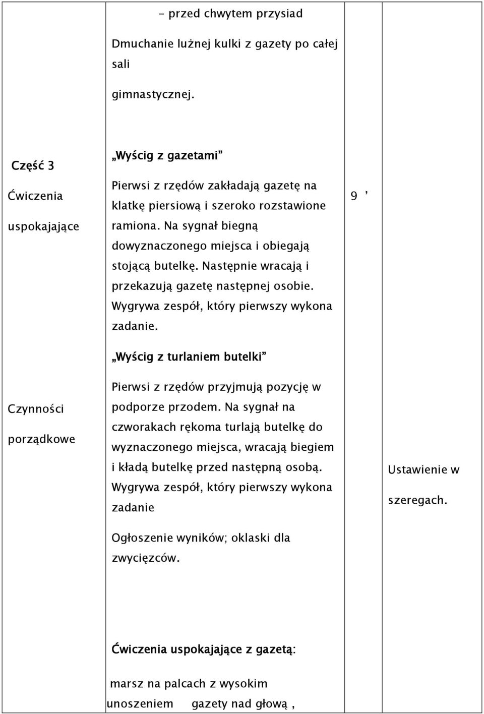 Na sygnał biegną dowyznaczonego miejsca i obiegają stojącą butelkę. Następnie wracają i przekazują gazetę następnej osobie. Wygrywa zespół, który pierwszy wykona zadanie.