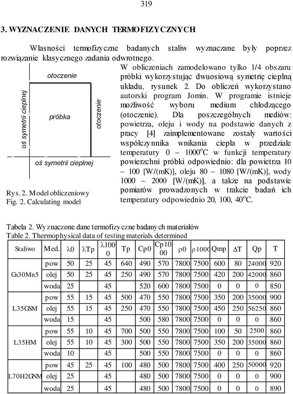 W rgramie istnieje mżliść ybru medium chłdząceg (tczenie).