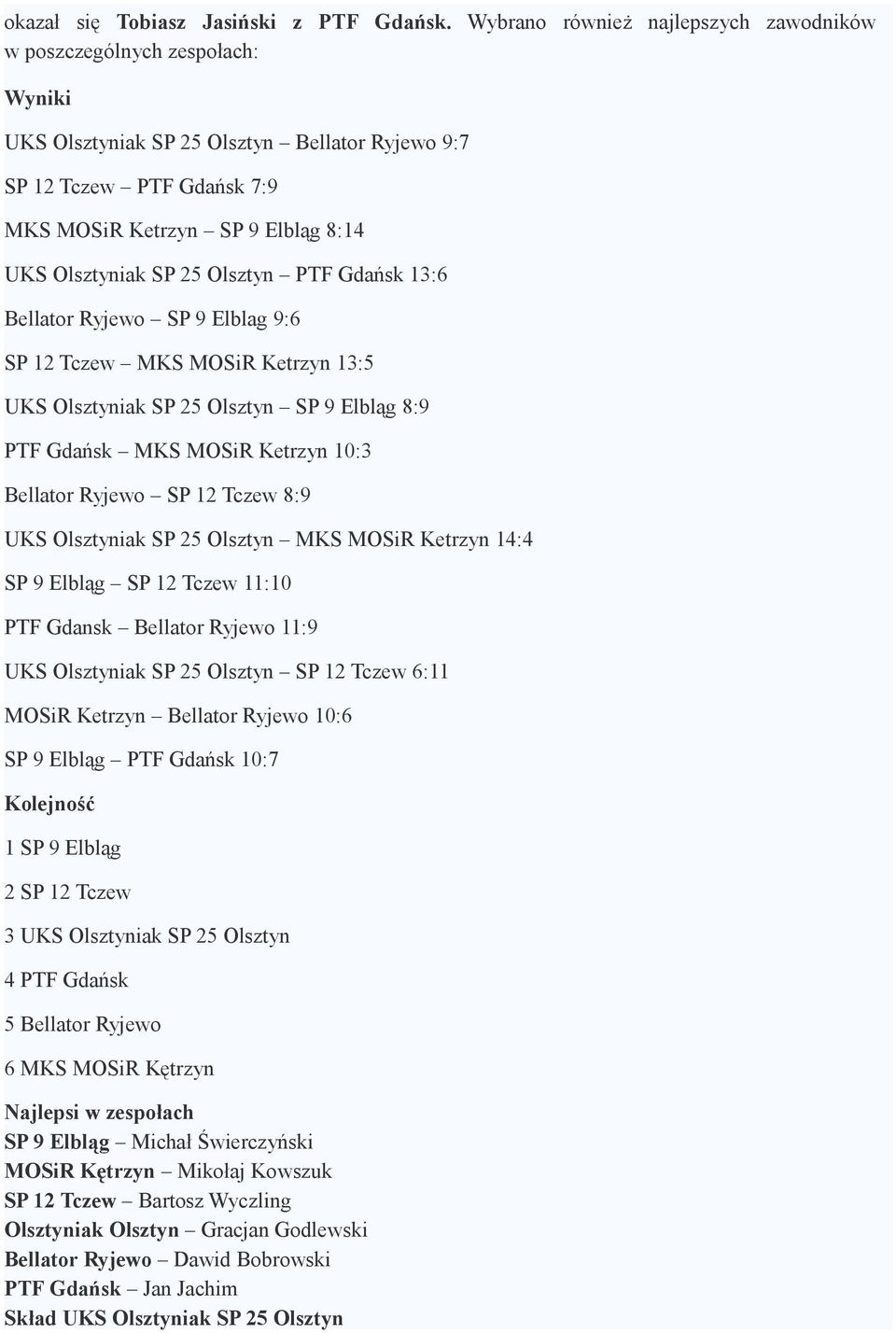 SP 25 Olsztyn PTF Gdańsk 13:6 Bellator Ryjewo SP 9 Elblag 9:6 SP 12 Tczew MKS MOSiR Ketrzyn 13:5 UKS Olsztyniak SP 25 Olsztyn SP 9 Elbląg 8:9 PTF Gdańsk MKS MOSiR Ketrzyn 10:3 Bellator Ryjewo SP 12