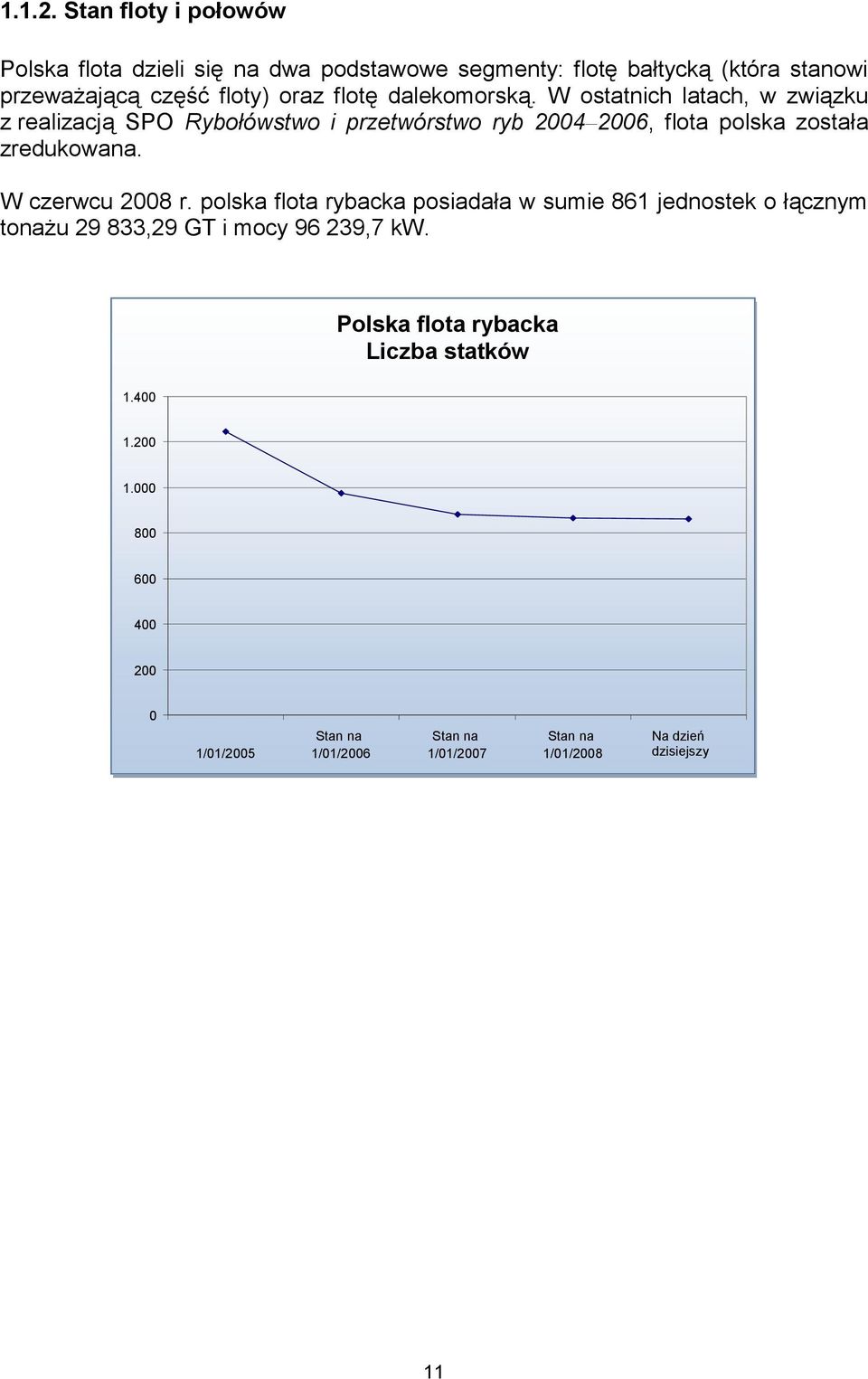 dalekomorską. W ostatnich latach, w związku z realizacją SPO Rybołówstwo i przetwórstwo ryb 2004 2006, flota polska została zredukowana.