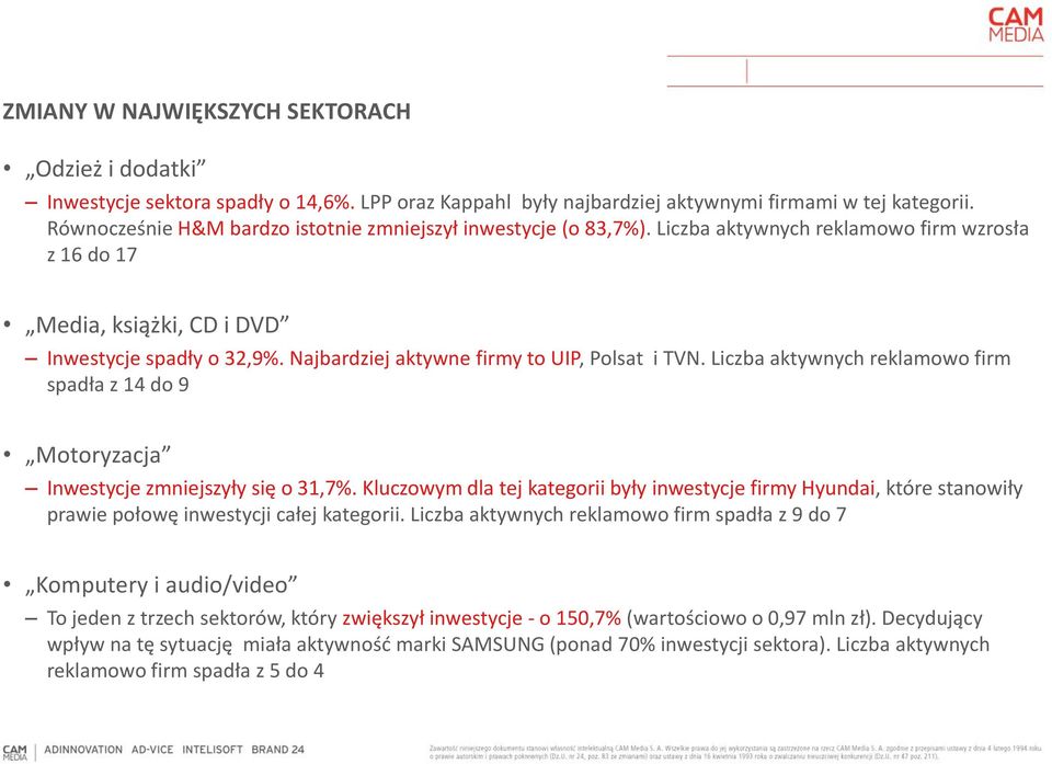 Najbardziej aktywne firmy to UIP, Polsat i TVN. Liczba aktywnych reklamowo firm spadła z 14 do 9 Motoryzacja Inwestycje zmniejszyły się o 31,7%.