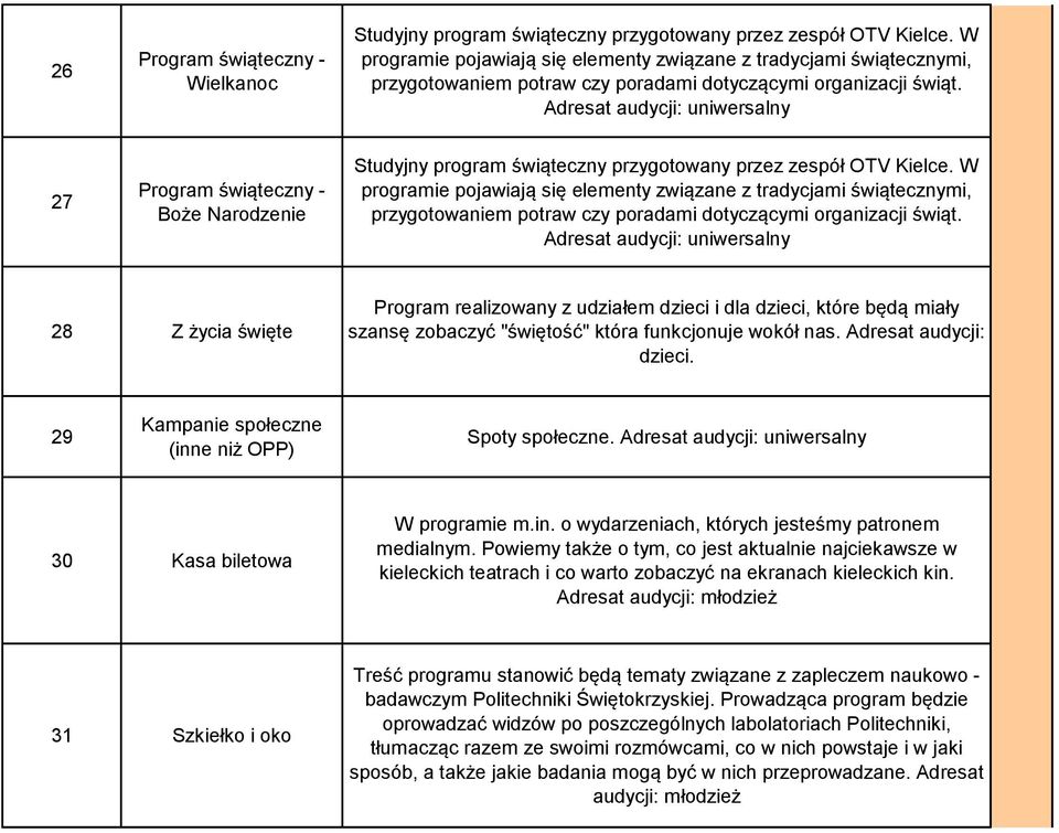 Adresat : uniwersalny 27 Program świąteczny - Boże Narodzenie Studyjny program świąteczny przygotowany przez zespół OTV Kielce.