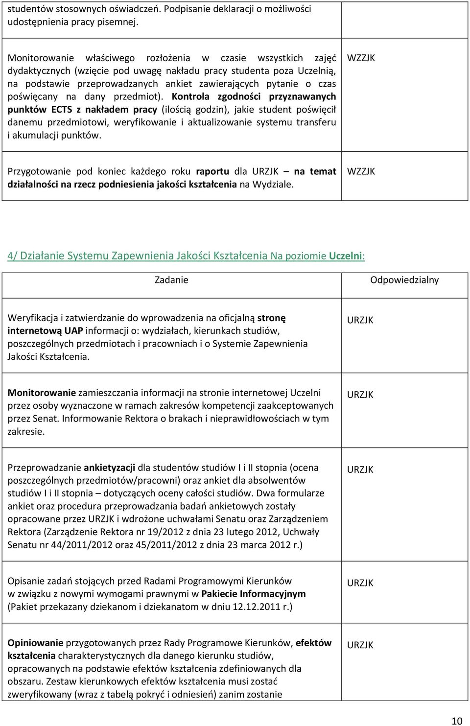 poświęcany na dany przedmiot).
