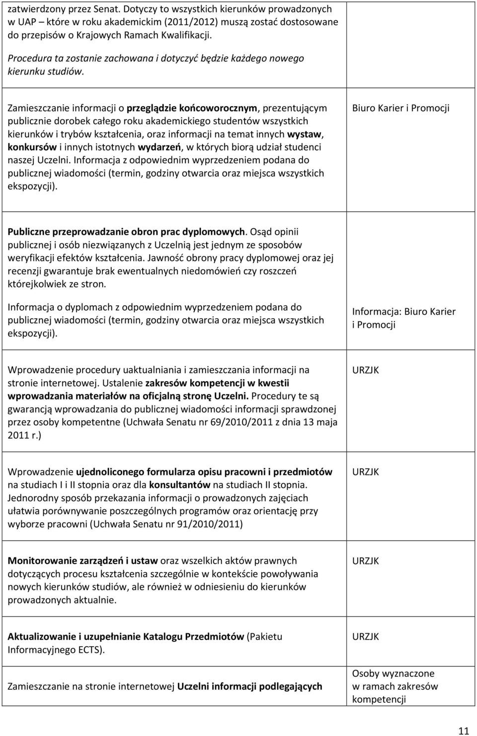 Zamieszczanie informacji o przeglądzie końcoworocznym, prezentującym publicznie dorobek całego roku akademickiego studentów wszystkich kierunków i trybów kształcenia, oraz informacji na temat innych