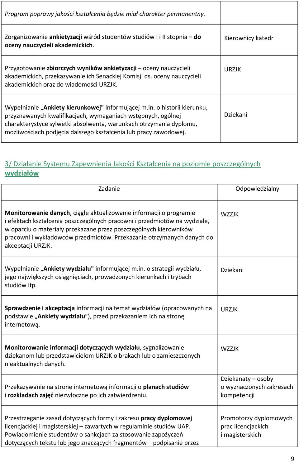 Wypełnianie Ankiety kierunkowej" inf
