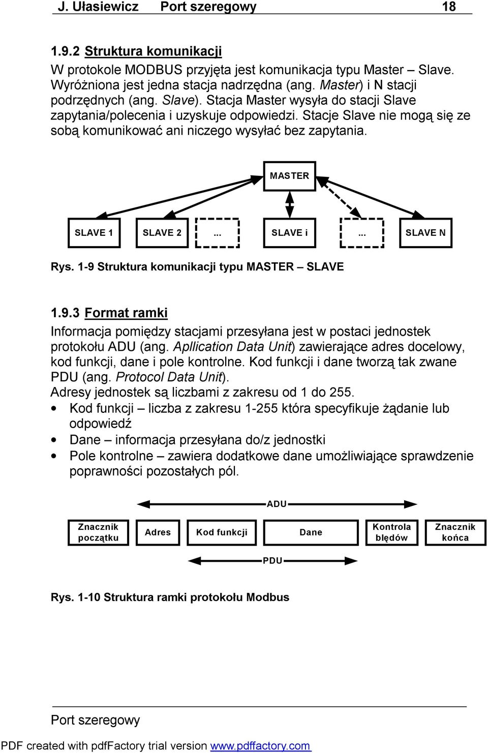 .. SLAVE N Rys. 1-9 Struktura komunikacji typu MASTER SLAVE 1.9.3 Format ramki Informacja pomiędzy stacjami przesyłana jest w postaci jednostek protokołu ADU (ang.